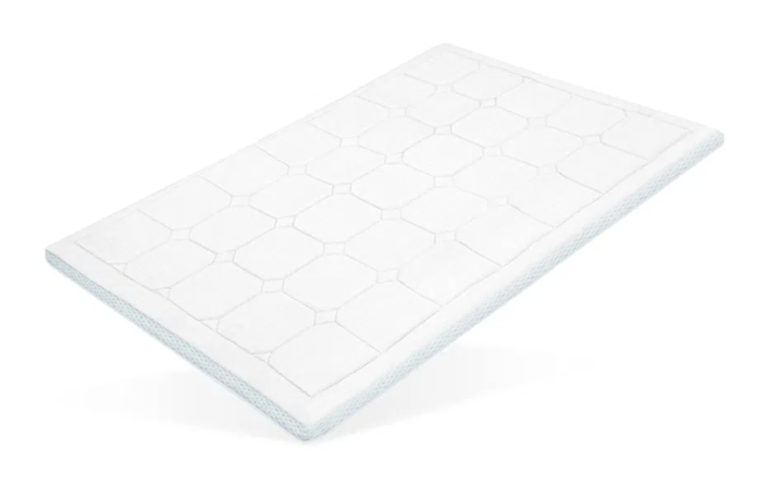 Mlily Mattresses & Sleep Accessories In The UK 2023